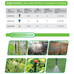 Equipment for Drip Irrigation Methods